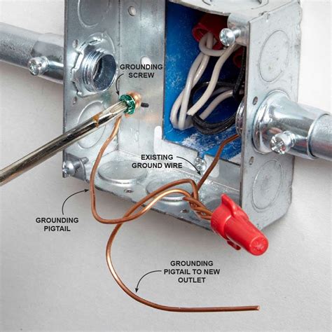 ground wire in metal socket box|wire to metal box.